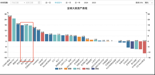 宝牛配 这一批炒港股的人赚麻了？有95后全仓小米，有人靠股票分红养活自己