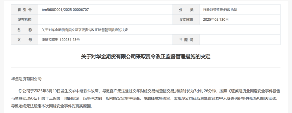 融可赢配 交易软件故障长达7.5小时，华金期货被责令改正，暴露信息安全管理缺陷